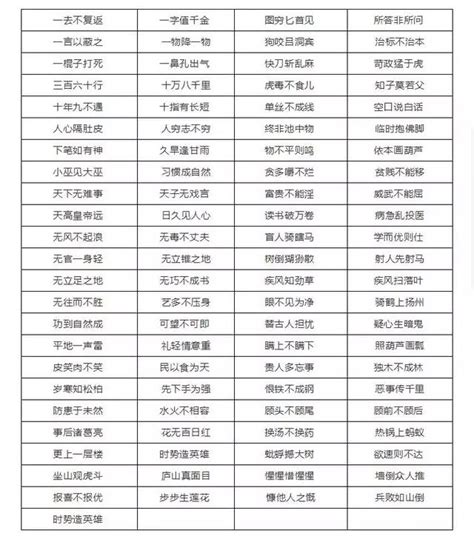 是非 成語|非的成語,非字成語